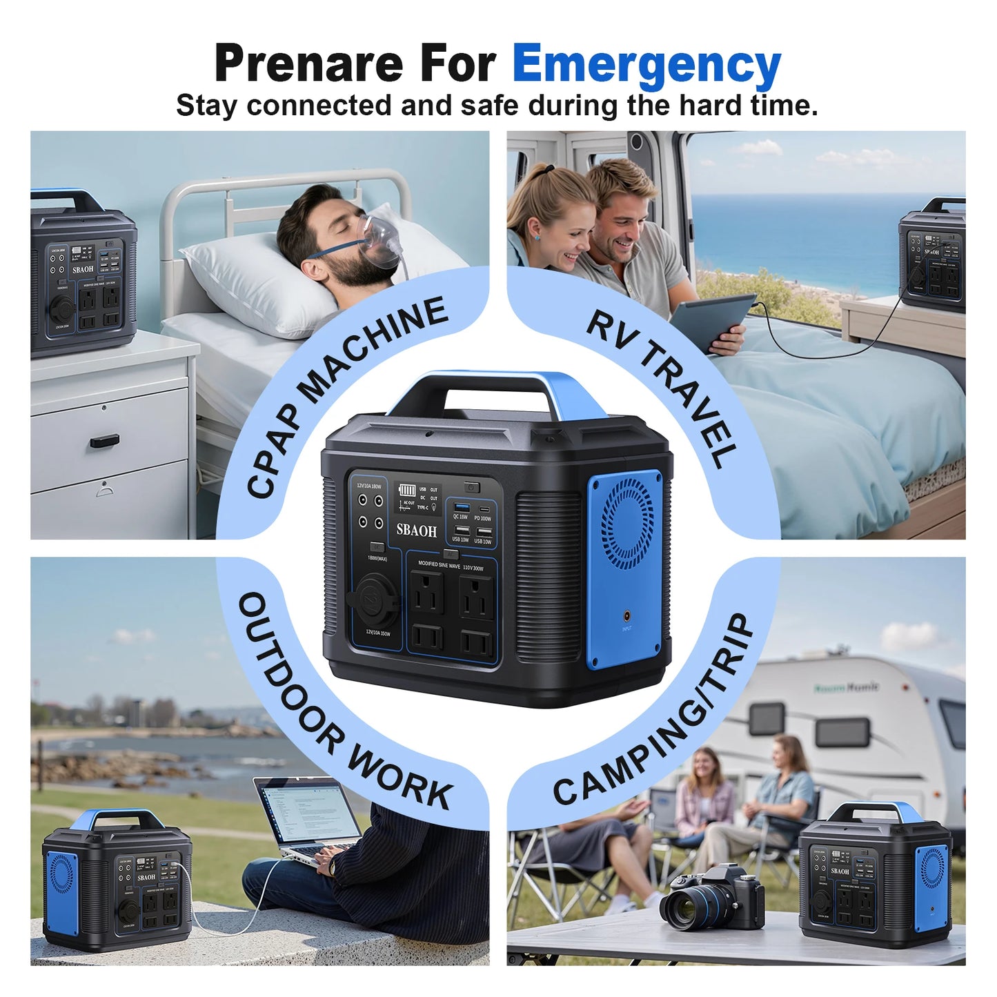300W Portable Power Station 296Wh 100W USB C PD AC