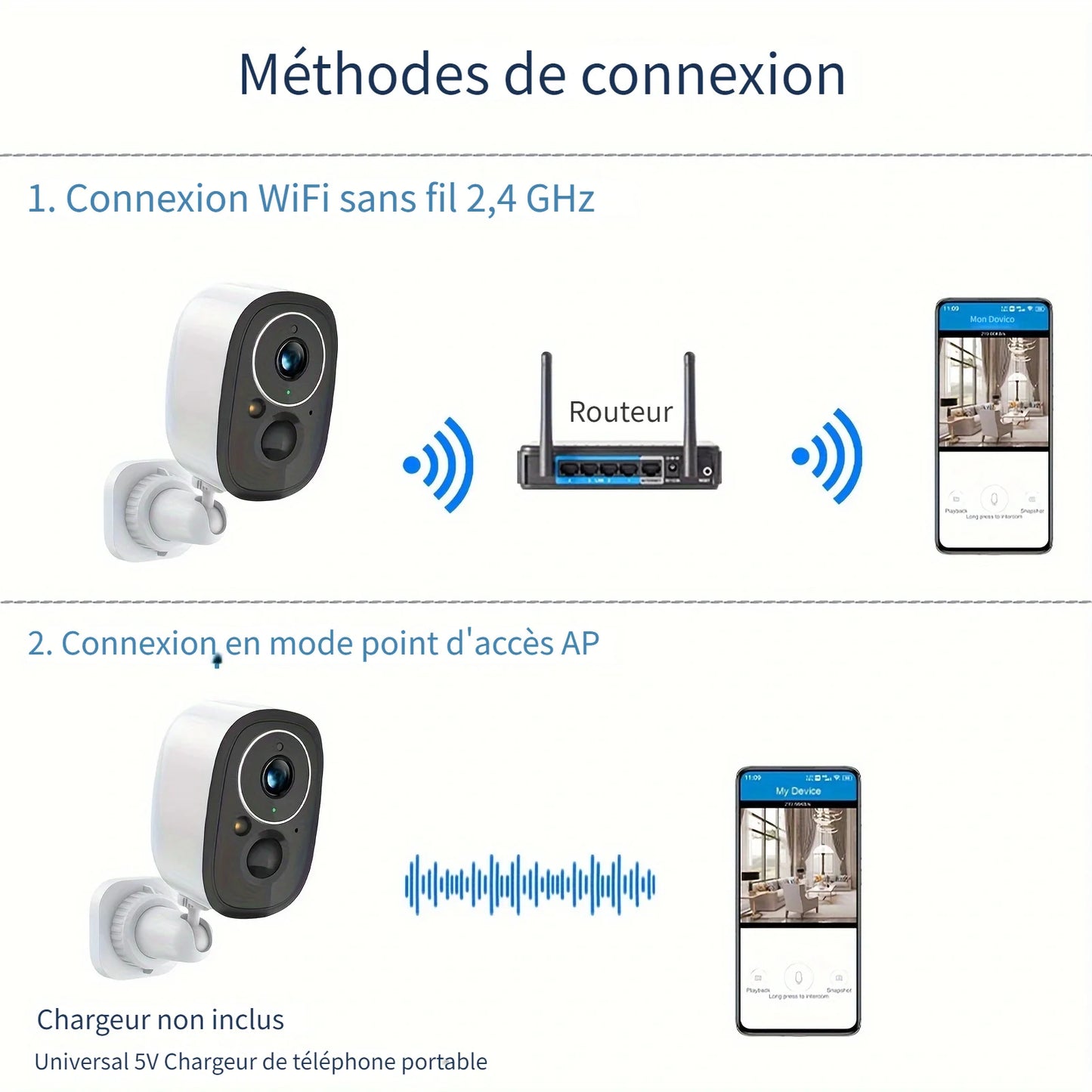Wireless Outdoor Security Camera 3MP Battery Powered