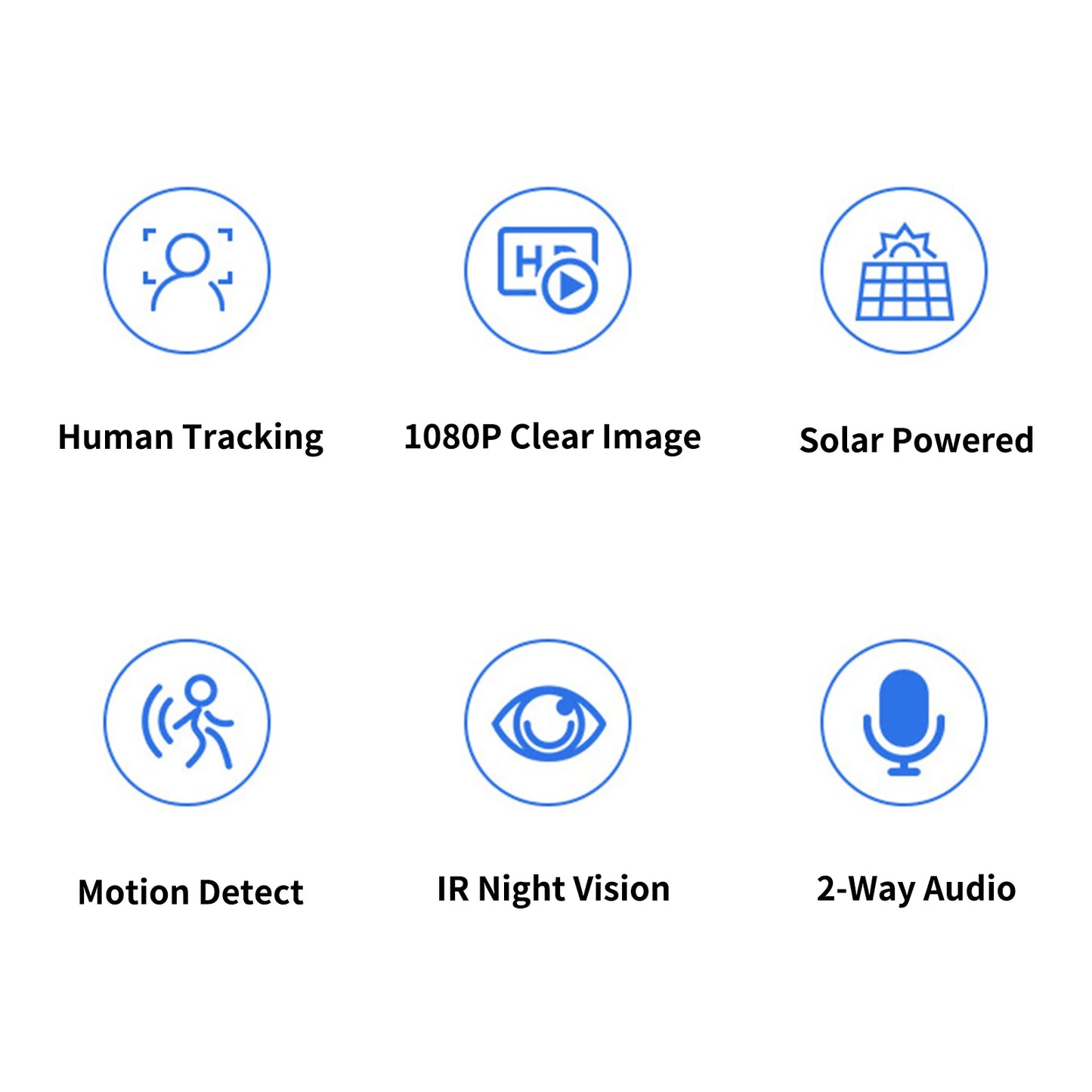 4G 1080P Solar WiFi Home Security Camera With PIR Motion