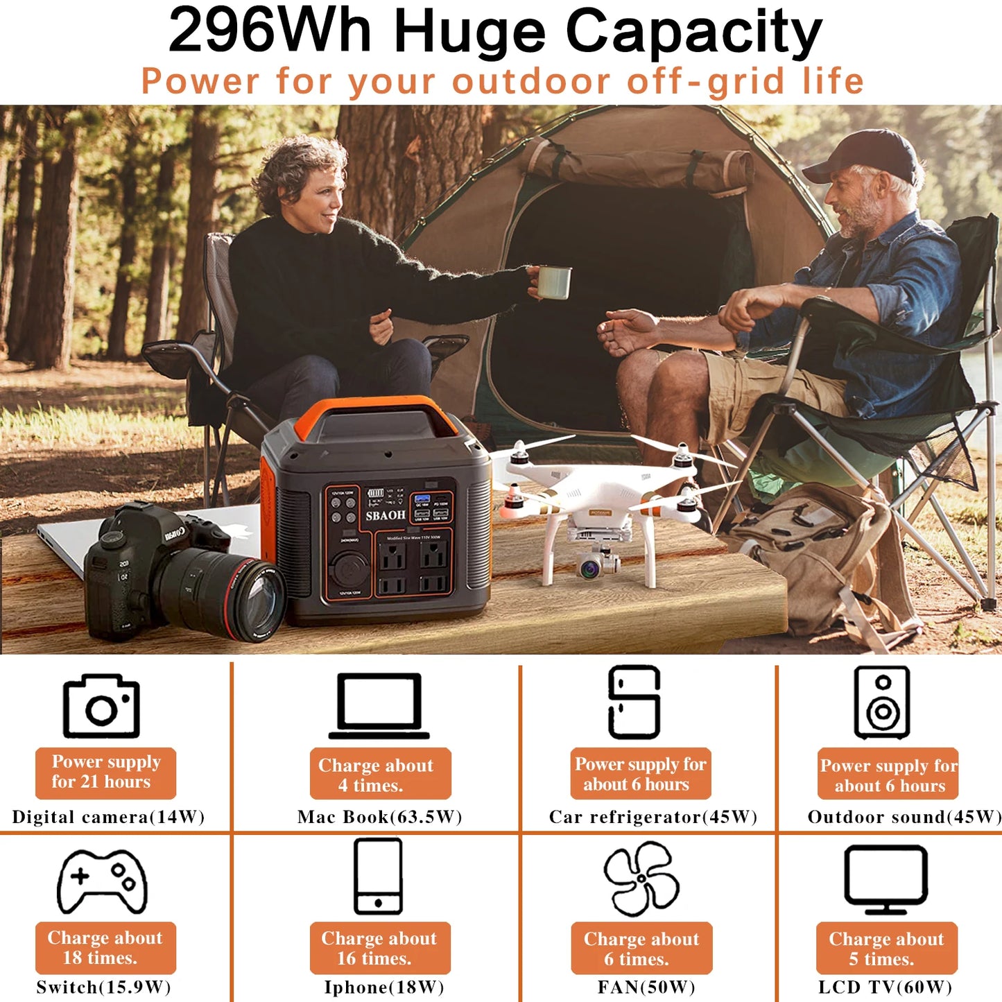 Portable Power Station 300W 296Wh Solar Generator Quick