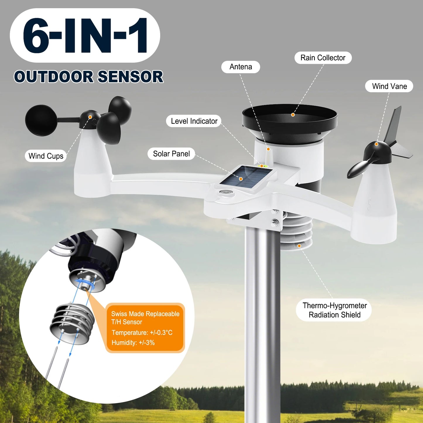 8 In 1 Wireless Weather Station With WiFi Sync Solar Sensor
