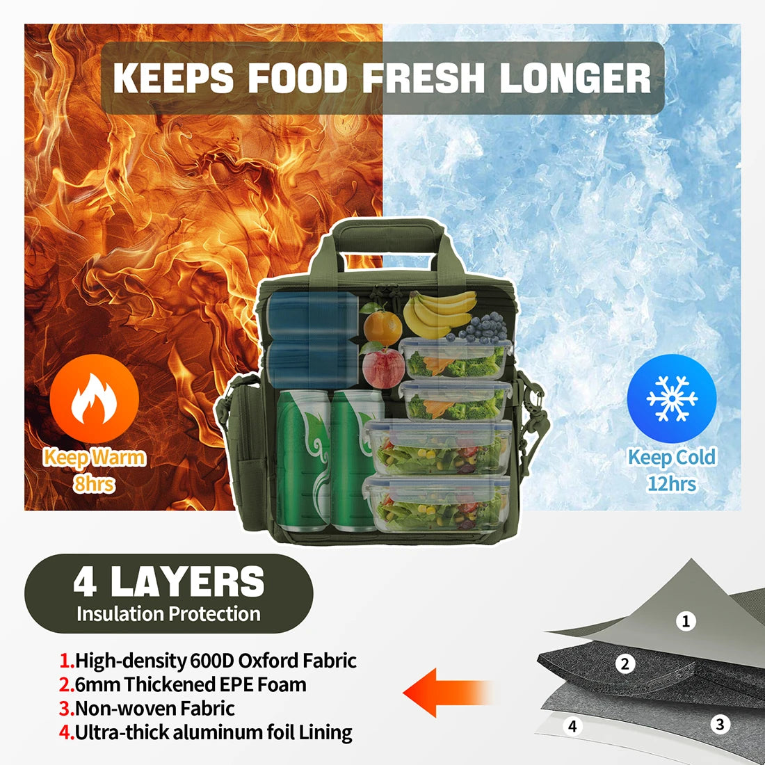 Tactical Insulated Lunch Box Expandable With MOLLE Webbing