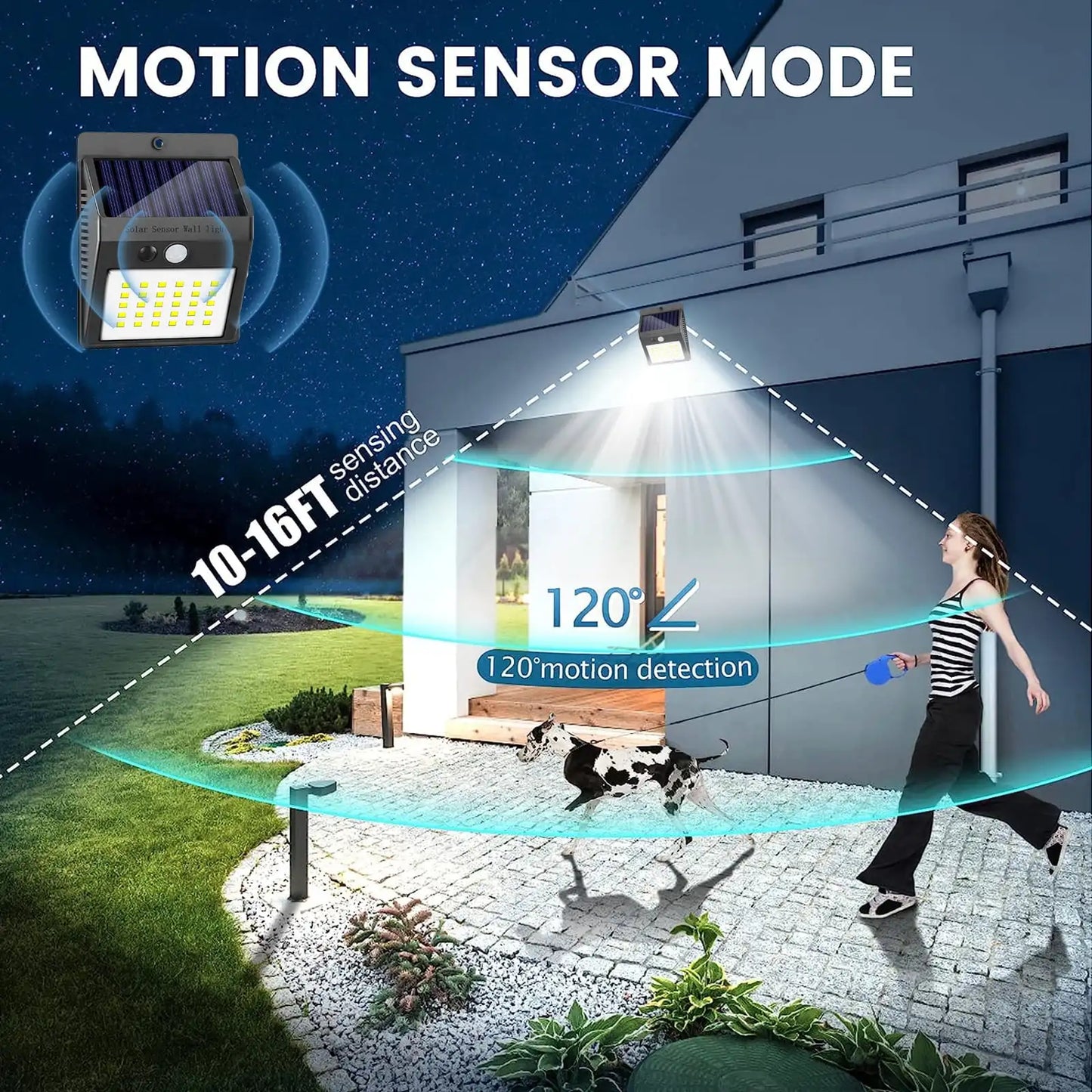 Solar LED Motion Sensor Lights For Garden Yard Fence