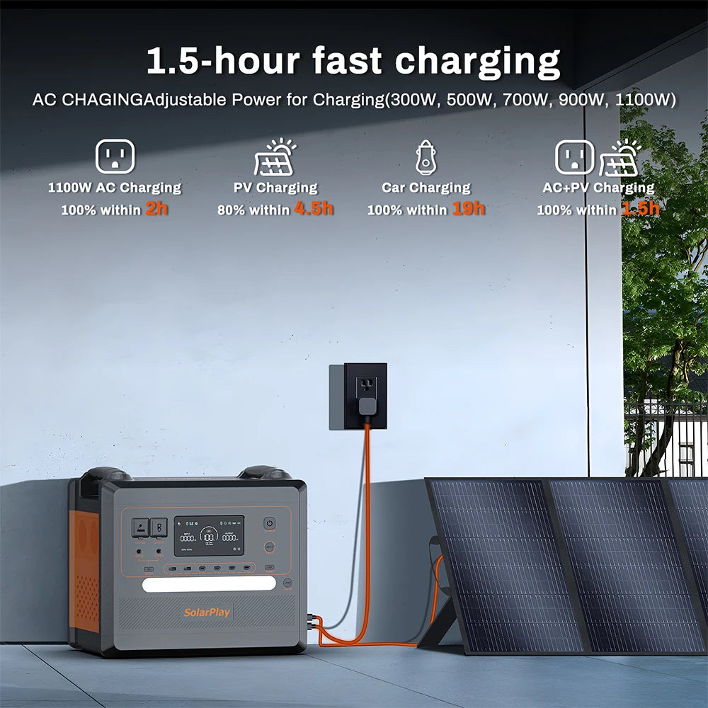 SOLARPLAY Portable Power Station 2500W 2300Wh Generator