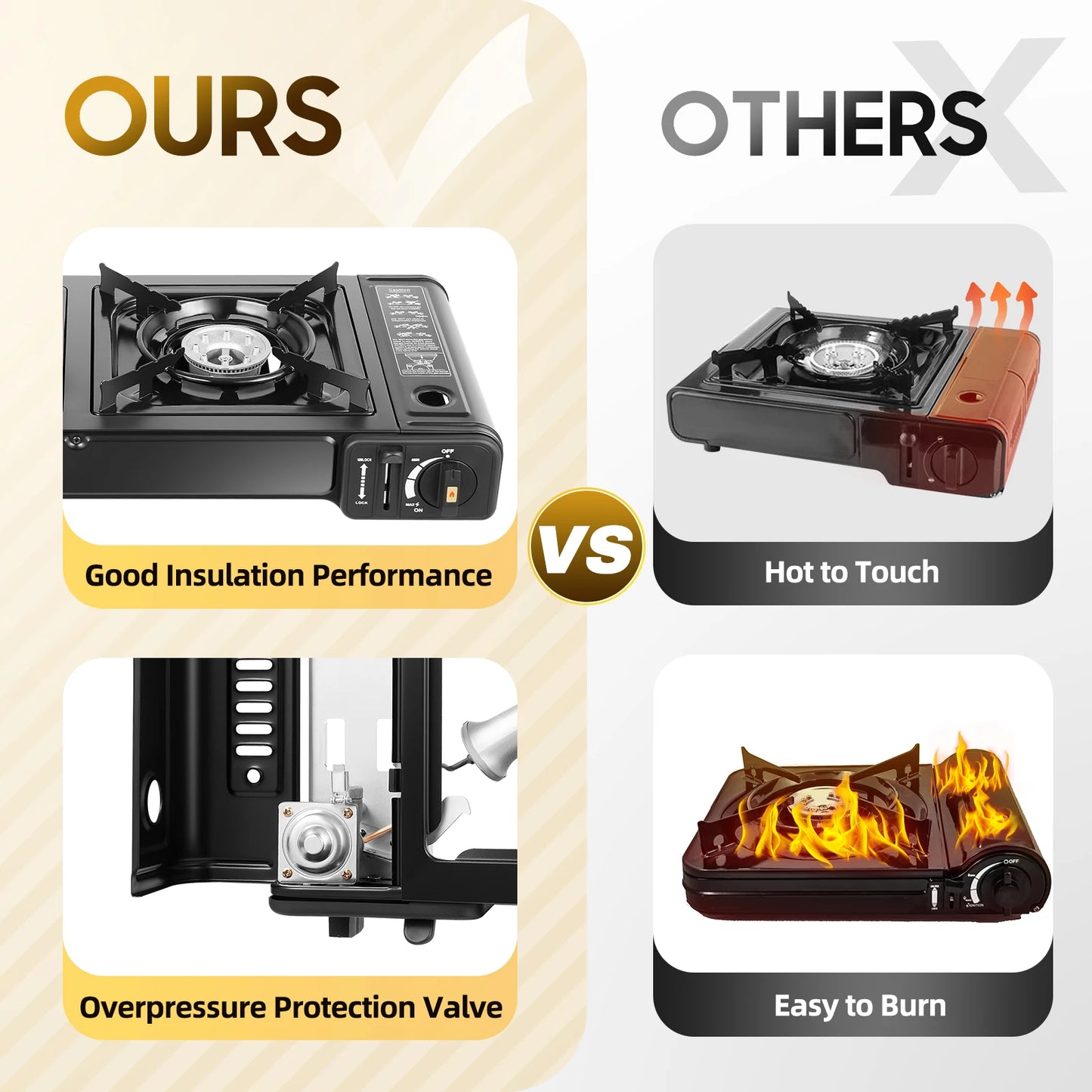 Portable Dual Burner Camping Stove With Grill Tray Case