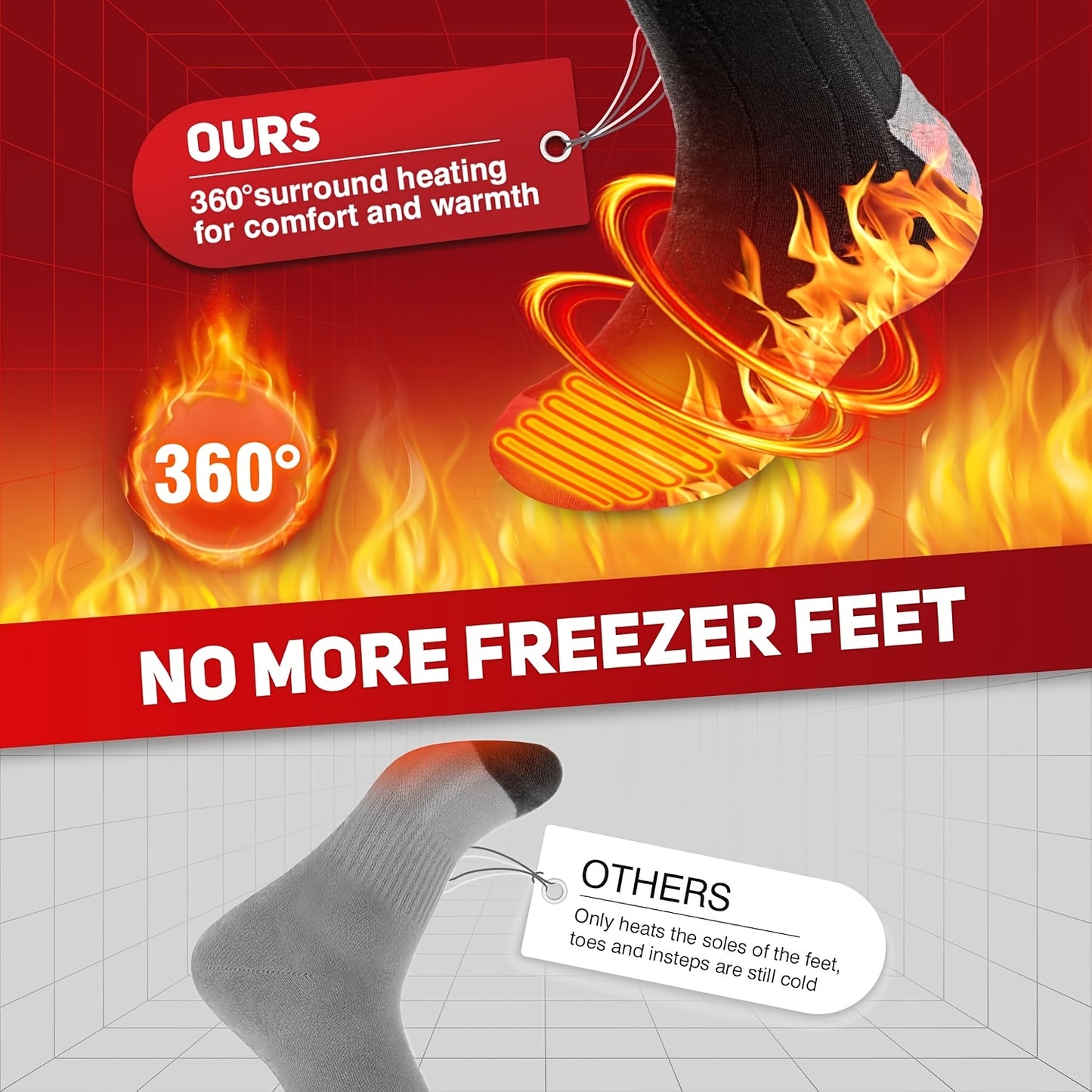 Heated Socks For Men And Women 3 Heating Settings Washable Electric Thermal 2x 4000mAh Rechargeable Batteries Outdoor