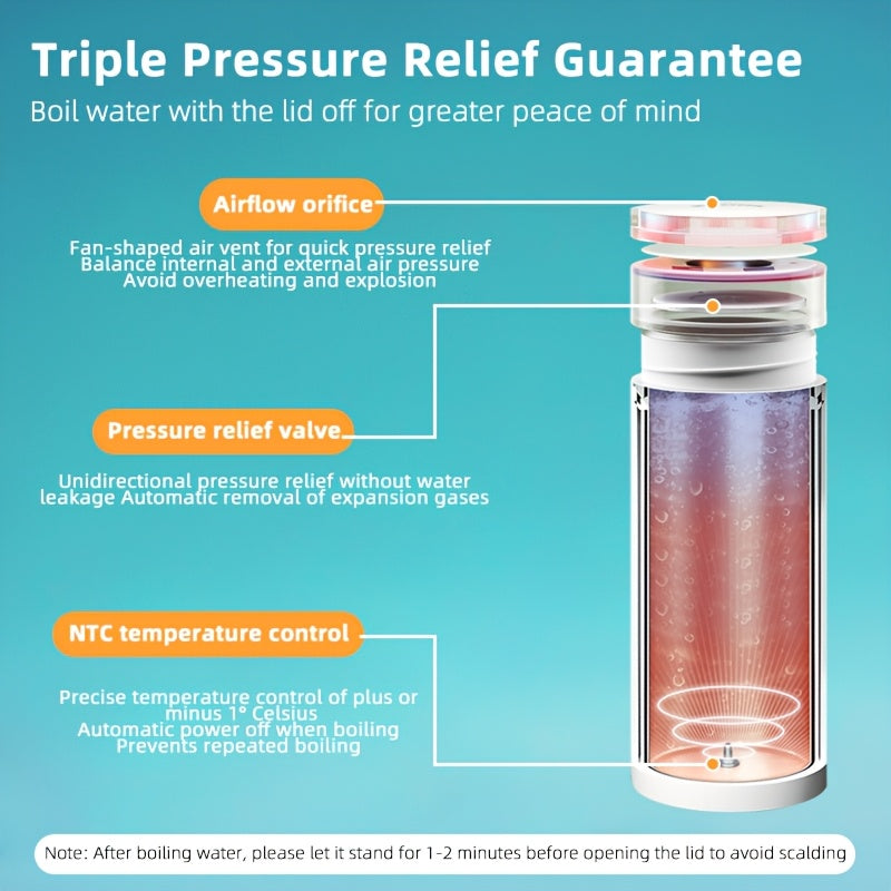 Portable Electric Kettle 304 Stainless Steel 400ml 6 Temperature Controls Auto Shut Off Boil Dry BPA Free