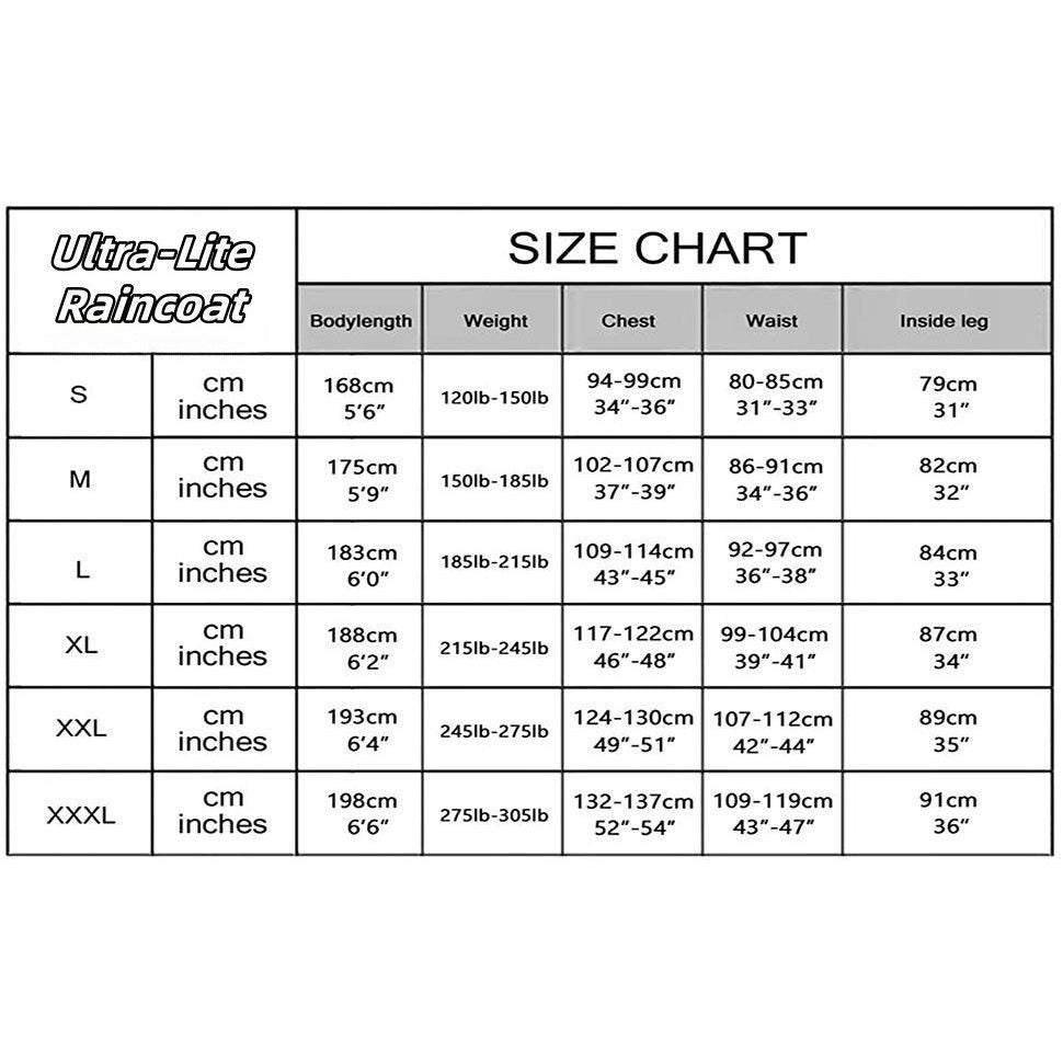 Ultra Lite Rain Coat With Pants Navy Waterproof Rain Gear